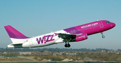 Wizz Air-ის ბილეთების ფასი 50%-ით გაიზარდა – როგორ აისახება ეს ტურისტულ კომპანიებზე